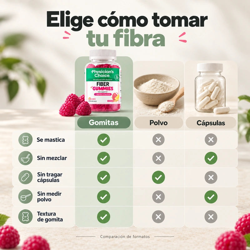 FIBER GUMMIES - Gomitas Prebióticas