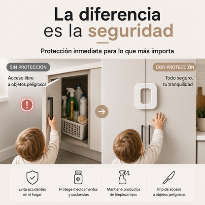 SAFELOCK | Más tranquilidad para familias con niños y mascotas.